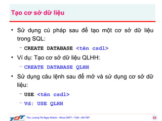Tạo cơ sở dữ liệu
• Sử dụng cú pháp sau để tạo một cơ sở dữ liệu
trong SQL:
– CREATE DATABASE <tên csdl>

• Ví dụ: Tạo cơ sở dữ liệu QLHH:
– CREATE DATABASE QLHH

• Sử dụng câu lệnh sau để mở và sử dụng cơ sở dữ
liệu:
– USE <tên csdl>
– Vd: USE QLHH
Ths. Lương Thị Ngọc Khánh – Khoa CNTT – TUD – ĐH TĐT

53

 