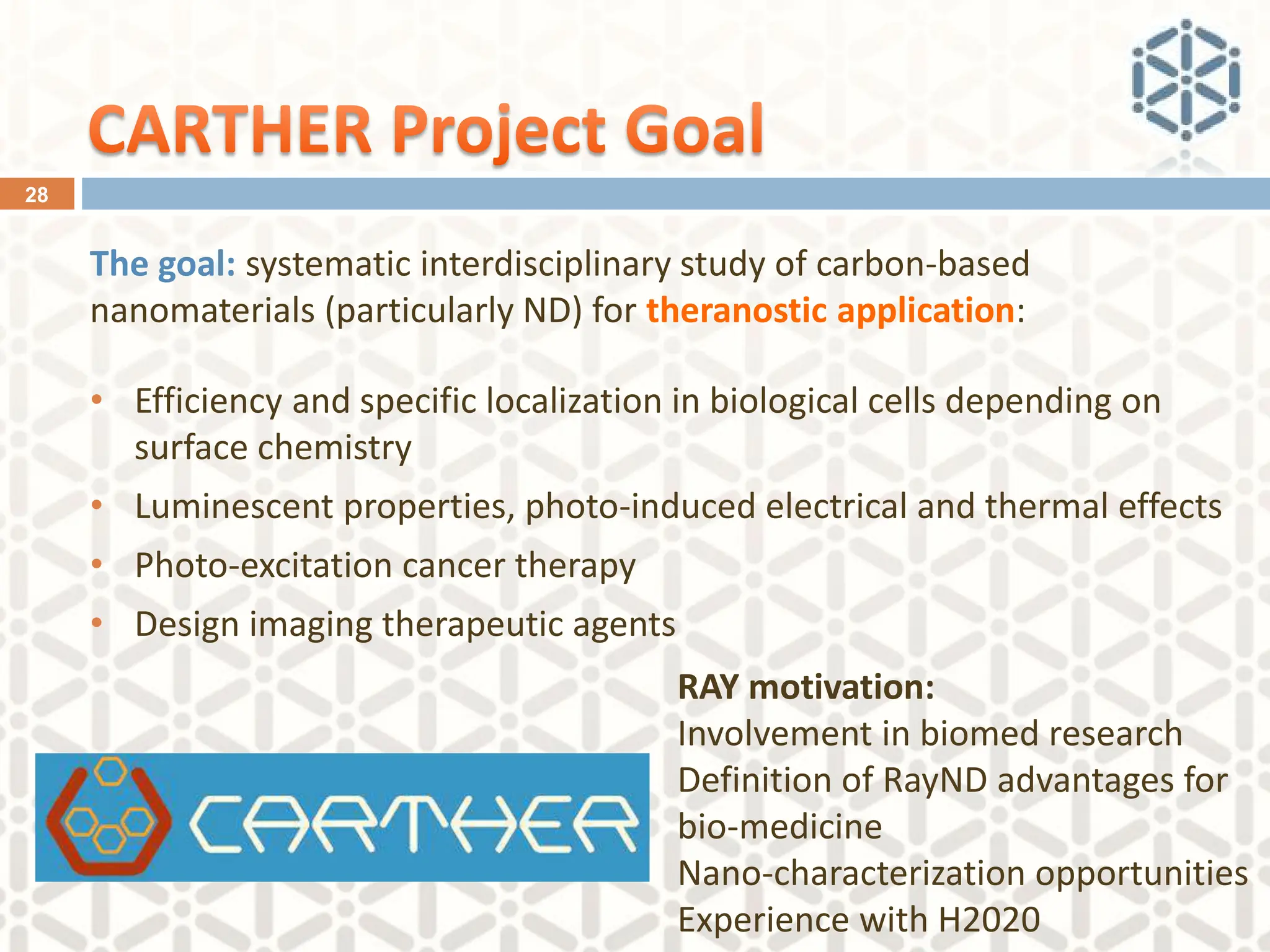 The goal: systematic interdisciplinary study of carbon-based
nanomaterials (particularly ND) for theranostic application:
• Efficiency and specific localization in biological cells depending on
surface chemistry
• Luminescent properties, photo-induced electrical and thermal effects
• Photo-excitation cancer therapy
• Design imaging therapeutic agents
28
RAY motivation:
Involvement in biomed research
Definition of RayND advantages for
bio-medicine
Nano-characterization opportunities
Experience with H2020
 