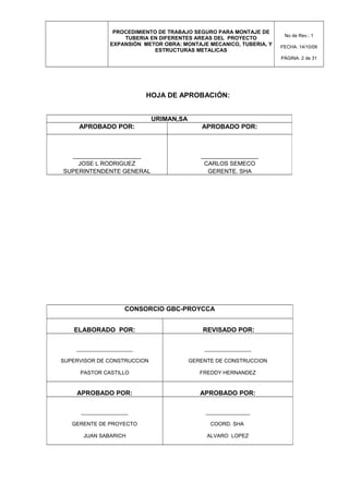 PROCEDIMIENTO DE TRABAJO SEGURO PARA MONTAJE DE
TUBERIA EN DIFERENTES AREAS DEL PROYECTO
EXPANSIÓN METOR OBRA: MONTAJE MECANICO, TUBERIA, Y
ESTRUCTURAS METALICAS
No de Rev.: 1
FECHA: 14/10/08
PÁGINA: 2 de 31
HOJA DE APROBACIÓN:
URIMAN,SA
APROBADO POR: APROBADO POR:
___________________
JOSE L RODRIGUEZ
SUPERINTENDENTE GENERAL
________________
CARLOS SEMECO
GERENTE. SHA
CONSORCIO GBC-PROYCCA
ELABORADO POR: REVISADO POR:
___________________
SUPERVISOR DE CONSTRUCCION
PASTOR CASTILLO
________________
GERENTE DE CONSTRUCCION
FREDDY HERNANDEZ
APROBADO POR: APROBADO POR:
________________
GERENTE DE PROYECTO
JUAN SABARICH
_______________
COORD. SHA
ALVARO LOPEZ
 