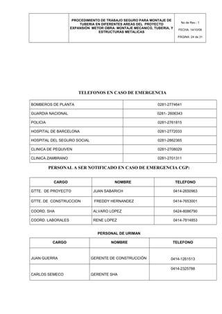 PROCEDIMIENTO DE TRABAJO SEGURO PARA MONTAJE DE
TUBERIA EN DIFERENTES AREAS DEL PROYECTO
EXPANSIÓN METOR OBRA: MONTAJE MECANICO, TUBERIA, Y
ESTRUCTURAS METALICAS
No de Rev.: 1
FECHA: 14/10/08
PÁGINA: 24 de 31
TELEFONOS EN CASO DE EMERGENCIA
BOMBEROS DE PLANTA 0281-2774641
GUARDIA NACIONAL 0281- 2606343
POLICIA 0281-2761815
HOSPITAL DE BARCELONA 0281-2772033
HOSPITAL DEL SEGURO SOCIAL 0281-2862365
CLINICA DE PEQUIVEN 0281-2708029
CLINICA ZAMBRANO 0281-2701311
PERSONAL A SER NOTIFICADO EN CASO DE EMERGENCIA CGP:
CARGO NOMBRE TELEFONO
GTTE. DE PROYECTO JUAN SABARICH 0414-2650963
GTTE. DE CONSTRUCCION FREDDY HERNANDEZ 0414-7653001
COORD. SHA ALVARO LOPEZ 0424-8086790
COORD. LABORALES RENE LOPEZ 0414-7814853
PERSONAL DE URIMAN
CARGO NOMBRE TELEFONO
JUAN GUERRA GERENTE DE CONSTRUCCIÓN 0414-1261513
CARLOS SEMECO GERENTE SHA
0414-2325788
 