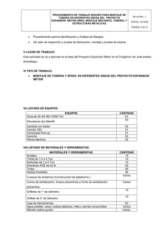 PROCEDIMIENTO DE TRABAJO SEGURO PARA MONTAJE DE
TUBERIA EN DIFERENTES AREAS DEL PROYECTO
EXPANSIÓN METOR OBRA: MONTAJE MECANICO, TUBERIA, Y
ESTRUCTURAS METALICAS
No de Rev.: 1
FECHA: 14/10/08
PÁGINA: 5 de 31
• Procedimiento para la Identificación y Análisis de Riesgos.
• Ver plan de inspección y prueba de fabricación, montaje y prueba de tubería.
V LUGAR DE TRABAJO:
Esta actividad se va a ejecutar en el área del Proyecto Expansión Metor en el Criogénico de José estado
Anzoátegui.
VI TIPO DE TRABAJO:
• MONTAJE DE TUBERIA Y SPOOL EN DIFERENTES AREAS DEL PROYECTO EXPANSION
METOR
VII LISTADO DE EQUIPOS:
EQUIPOS CANTIDAD
Grúa de 30 /45 /60/ 75/90 Ton 01
Elevadores tipo Manlift
03
Gandola con batea 02
Camión 350 01
Camioneta Pick-up 01
Guinche 02
Planta eléctrica 02
VIII LISTADO DE MATERIALES Y HERRAMIENTAS:
MATERIALES Y HERRAMIENTAS CANTIDAD
Rodillos 15
Tirfold de 1.5 a 5 Ton 10
Señoritas de 3 a 5 Ton 10
Extintores PQS de 20 lb 02
Troley 06
Radios Portátiles 06
Cuerpos de andamios (Construcción de plataforma )
Varios
Conos de señalización, Avisos preventivos y Cinta de señalización
preventiva.
Varios
Grilletes de 1” de diámetro.
10
Grillete de 2” de diámetro.
10
Caja de Herramientas 02
Agua potable, vasos, bolsas plásticas, hielo y demás consumibles Varios
Mecate (cabos guías) Varios.
 
