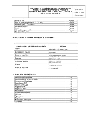 PROCEDIMIENTO DE TRABAJO SEGURO PARA MONTAJE DE
TUBERIA EN DIFERENTES AREAS DEL PROYECTO
EXPANSIÓN METOR OBRA: MONTAJE MECANICO, TUBERIA, Y
ESTRUCTURAS METALICAS
No de Rev.: 1
FECHA: 14/10/08
PÁGINA: 6 de 31
Línea de vida Varios
Aros de vida (guayas de 3/8” * 1,70 mts) Varios
Fajas de nylon 4” x 6 metros Varias
Cuñas de madera Varias
Nivel Varios
Abrazaderas para cable Varias
Equipo de topografía. 01
IX LISTADO DE EQUIPO DE PROTECCIÓN PERSONAL:
EQUIPOS DE PROTECCIÓN PERSONAL NORMAS
Casco ANSI Z.89.1 COVENIN 815-1999
Lentes contra impacto ANSI Z.87.1
Botas de seguridad ANSI Z.41 COVENIN 39-1997
Guantes COVENIN 82-1997
Protección auditiva COVENIN 1565-1995
Bragas TIPO CONSTRUCCIÓN
Arnés de seguridad COVENIN 1042
X PERSONAL INVOLUCRADO:
Gerente de Construcción 01
Superintendente de Construcción 01
Supervisores/Capataces 01
Coordinador SHA 01
Cordinador QA/QC 01
Inspector SHA 01
Inspector QA/QC 01
Paramédico 01
Chofer de Ambulancia 01
Obreros 08
Operadores 04
Rigger 02
Montadores mecánicos 08
Topografo 01
 