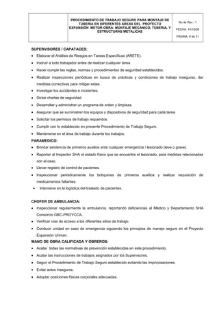 PROCEDIMIENTO DE TRABAJO SEGURO PARA MONTAJE DE
TUBERIA EN DIFERENTES AREAS DEL PROYECTO
EXPANSIÓN METOR OBRA: MONTAJE MECANICO, TUBERIA, Y
ESTRUCTURAS METALICAS
No de Rev.: 1
FECHA: 14/10/08
PÁGINA: 8 de 31
SUPERVISORES / CAPATACES:
• Elaborar el Análisis de Riesgos en Tareas Específicas (ARETE).
• Instruir a todo trabajador antes de realizar cualquier tarea.
• Hacer cumplir las reglas, normas y procedimientos de seguridad establecidos.
• Realizar inspecciones periódicas en busca de prácticas y condiciones de trabajo inseguras, dar
medidas correctivas para mitigar estas.
• Investigar los accidentes e incidentes.
• Dictar charlas de seguridad.
• Desarrollar y administrar un programa de orden y limpieza.
• Asegurar que se suministren los equipos y dispositivos de seguridad para cada tarea.
• Solicitar los permisos de trabajo requeridos.
• Cumplir con lo establecido en presente Procedimiento de Trabajo Seguro.
• Mantenerse en el área de trabajo durante los trabajos.
PARAMEDICO:
• Brindar asistencia de primeros auxilios ante cualquier emergencia / lesionado (leve o grave).
• Reportar al Inspector SHA el estado físico que se encuentre el lesionado, para medidas relacionadas
con el caso.
• Llevar registro de control de pacientes.
• Inspeccionar periódicamente los botiquines de primeros auxilios y realizar requisición de
medicamentos faltantes.
• Interviene en la logística del traslado de pacientes.
CHOFER DE AMBULANCIA:
• Inspeccionar regularmente la ambulancia, reportando deficiencias al Médico y Departamento SHA
Consorcio GBC-PROYCCA.
• Verificar vías de acceso a los diferentes sitios de trabajo.
• Conducir unidad en caso de emergencia siguiendo los principios de manejo seguro en el Proyecto
Expansión Uriman.
MANO DE OBRA CALIFICADA Y OBREROS:
• Acatar todas las normativas de prevención establecidas en este procedimiento.
• Acatar las instrucciones de trabajos asignados por los Supervisores.
• Seguir el Procedimiento de Trabajo Seguro establecido evitando las improvisaciones.
• Evitar actos inseguros.
• Adoptar posiciones físicas corporales adecuadas.
 