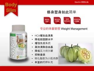 StarArk 荣誉出品
高科技
萃取
富含抗氧
化物质
多种
营养成分
高效羟基
柠檬酸
• HCA增加血清素
• 降低胆固醇水平
• 增强免疫系统
• 高效清除自由基
• 降低压力荷尔蒙
• 抑制食欲
• 转化脂肪为小肌肉群
• 丰富的钙钾补充
修身塑身如此简单
专业的体重管理 Weight Management
 