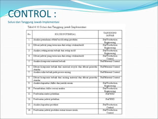 CONTROL :
Solusi dan Tanggung Jawab Implementasi
 