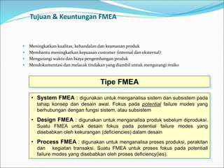 Tujuan & Keuntungan FMEA
 Meningkatkan kualitas, kehandalan dan keamanan produk
 Membantu meningkatkan kepuasan customer (internal dan eksternal)
 Mengurangi waktu dan biaya pengembangan produk
 Mendokumentasi dan melacak tindakan yang diambil untuk mengurangi resiko
Tipe FMEA
• System FMEA : digunakan untuk menganalisa sistem dan subsistem pada
tahap konsep dan desain awal. Fokus pada potential failure modes yang
berhubungan dengan fungsi sistem, atau subsistem
• Design FMEA : digunakan untuk menganalisa produk sebelum diproduksi.
Suatu FMEA untuk desain fokus pada potential failure modes yang
disebabkan oleh kekurangan (deficiencies) dalam desain
• Process FMEA : digunakan untuk menganalisa proses produksi, perakitan
dan kegiatan transaksi. Suatu FMEA untuk proses fokus pada potentiall
failure modes yang disebabkan oleh proses deficiency(ies).
 