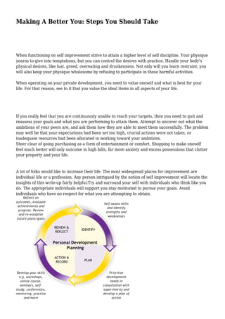 Making A Better You: Steps You Should Take

When functioning on self improvement strive to attain a higher level of self discipline. Your physique
yearns to give into temptations, but you can control the desires with practice. Handle your body's
physical desires, like lust, greed, overeating and drunkenness. Not only will you learn restraint, you
will also keep your physique wholesome by refusing to participate in these harmful activities.
When operating on your private development, you need to value oneself and what is best for your
life. For that reason, see to it that you value the ideal items in all aspects of your life.

If you really feel that you are continuously unable to reach your targets, then you need to quit and
reassess your goals and what you are performing to attain them. Attempt to uncover out what the
ambitions of your peers are, and ask them how they are able to meet them successfully. The problem
may well be that your expectations had been set too high, crucial actions were not taken, or
inadequate resources had been allocated in working toward your ambitions.
Steer clear of going purchasing as a form of entertainment or comfort. Shopping to make oneself
feel much better will only outcome in high bills, far more anxiety and excess possessions that clutter
your property and your life.

A lot of folks would like to increase their life. The most widespread places for improvement are
individual life or a profession. Any person intrigued by the notion of self improvement will locate the
insights of this write-up fairly helpful.Try and surround your self with individuals who think like you
do. The appropriate individuals will support you stay motivated to pursue your goals. Avoid
individuals who have no respect for what you are attempting to obtain.

 