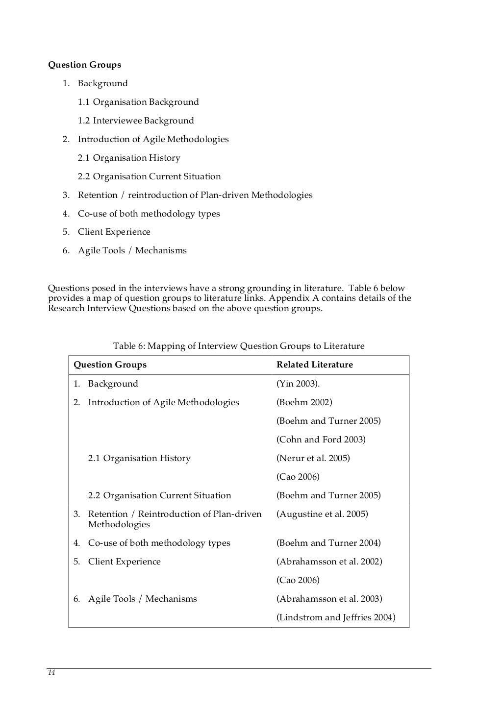 Methodology section dissertation image