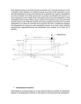 Este método consiste en encontrar el punto de vibración cero. Para ello colocamos el rotor
a equilibrar sobre cojinetes a un soporte conocido como barra nodal. Suponemos que el
eje está equilibrado en el plano de corrección de la izquierda pero existe un desequilibrio
en el de la derecha. Si se hace girar el rotor se produce una vibración del conjunto y la
barra nodal gira en torno a algún punto. Para saber cuál es ese punto deslizamos un reloj
comparador sobre la barra nodal y vemos cuando el movimiento es cero. Ese punto será
el punto nodal o nulo. Debemos recordar que hemos supuesto al principio que no existía
desequilibrio en el plano de corrección de la izquierda. Por tanto, si existiera la magnitud
del desequilibrio la marcaría el reloj comparador situado en el punto nodal calculado
anteriormente independientemente del desequilibrio que existiera en el plano de la
derecha.
 Compensación mecánica
Este método se usará para lograr que un eje al girar lo haga con suavidad, sin vibraciones
debidas a los desequilibrios. Además, el rotor girará con suavidad para toda velocidad de
 