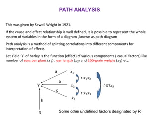 PATH ANALYSIS
This was given by Sewell Wright in 1921.
If the cause and effect relationship is well defined, it is possible to represent the whole
system of variables in the form of a diagram , known as path diagram
Path analysis is a method of splitting correlations into different components for
interpretation of effects
Let Yield ‘Y’ of barley is the function (effect) of various components ( casual factors) like
number of ears per plant (𝑥1) , ear length (𝑥2) and 100-grain weight (𝑥3) etc.
𝑥1
𝑥2
𝑥3
R
a
b
c
h
Y
r 𝑥1𝑥2
r 𝑥2𝑥3
r x1𝑥3
Some other undefined factors designated by R
 