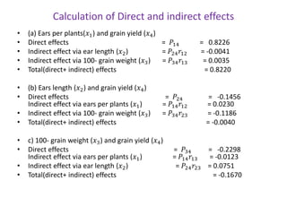 Calculation of Direct and indirect effects
• (a) Ears per plants(𝑥1) and grain yield (𝑥4)
• Direct effects = 𝑃14 = 0.8226
• Indirect effect via ear length (𝑥2) = 𝑃24𝑟12 = -0.0041
• Indirect effect via 100- grain weight (𝑥3) = 𝑃34𝑟13 = 0.0035
• Total(direct+ indirect) effects = 0.8220
• (b) Ears length (𝑥2) and grain yield (𝑥4)
• Direct effects = 𝑃24 = -0.1456
Indirect effect via ears per plants (𝑥1) = 𝑃14𝑟12 = 0.0230
• Indirect effect via 100- grain weight (𝑥3) = 𝑃34𝑟23 = -0.1186
• Total(direct+ indirect) effects = -0.0040
• c) 100- grain weight (𝑥3) and grain yield (𝑥4)
• Direct effects = 𝑃34 = -0.2298
Indirect effect via ears per plants (𝑥1) = 𝑃14𝑟13 = -0.0123
• Indirect effect via ear length (𝑥2) = 𝑃24𝑟23 = 0.0751
• Total(direct+ indirect) effects = -0.1670
 