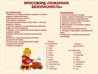 КРОССВОРДКРОССВОРД «ПОЖАРНАЯ«ПОЖАРНАЯ
БЕЗОПАСНОСТЬ»БЕЗОПАСНОСТЬ»
ПО ГОРИЗОНТАЛИ:ПО ГОРИЗОНТАЛИ:
1.Животное, которое помогает находить и спасать
людей во время бедствий.
2.Обожженное место на теле.
3.Инструмент пожарного.
4.Поднимающиеся вверх серые клубы – летучие
продукты горения.
5.Частица горящего или раскалённого вещества.
6.Один из путей эвакуации.
7.Предмет, по которому поступает вода во время
тушения пожара.
8.Прибор для защиты органов дыхания при
пожаре.
9.Величина, характеризующая тепловое
состояние чего-либо.
10.Часть лица, защищаемая при пожаре
специальным щитком.
11.Группа пожарных.
Ответы:
по вертикали:
1.
сигнализация
2. пожар
3. команда
4. жар
5. вода
6. эвакуация
7. занятия
8. пламя
9. газ
ПО ВЕРТИКАЛИ:ПО ВЕРТИКАЛИ:
1. Система сигналов о пожаре.
2. Пламя, широко охватившее что-либо
3. Отряд, воинское подразделение.
4. Горячий, сильно нагретый воздух.
5. Средство тушения огня.
6. Мероприятие по спасению людей с
места пожара.
7. Учебные уроки, время учения.
8. Горящий и светящийся, раскалённый
огонь.
9. Вещество, способное взрываться
при пожаре.
Ответы:
по горизонтали
1. собака
2. ожог
3. кирка
4. дым
5. искра
6. окно
7. рукав
8. противогаз
9. температура
10. глаза
11. бригада
 