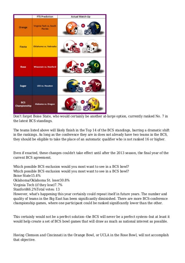 BCS Bowl Predictions Champions Being Excluded from a BCS Bowl
