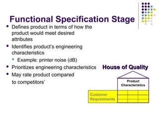 Quality Spec Examples 13945644- QFD- house of quality Stevesons.ppt