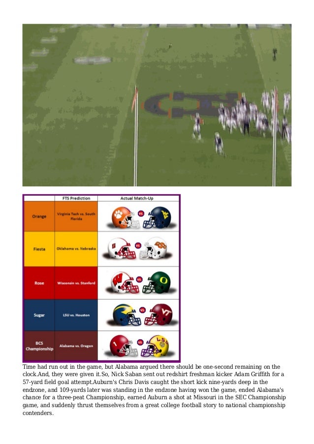 BCS National Championship 2014, FSU vs Auburn Game Time BCS National Championship 2014, FSU vs Auburn Game Time