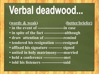 (wordy & weak) (better/briefer)
• in the event of -------------------in case
• in spite of the fact ---------------although
• draw attention of --------------remind
• tendered his resignation ------resigned
• affixed his signature ---------- signed
• united in holy matrimony-----married
• held a conference ---------------met
• told his listeners ----------------said
 