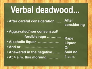 • After careful consideration …..
• Aggravated/non consensual/
forcible rape ………...
• Alcoholic liquor ………………
• And or ……………………….
• Answered in the negative ……
• At 4 a.m. this morning ………
After
considering
Rape
Liquor
Or
Said no
4 a.m.
 
