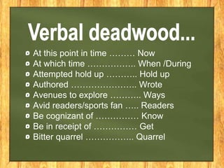 At this point in time ……… Now
At which time …………….. When /During
Attempted hold up ……….. Hold up
Authored ………………….. Wrote
Avenues to explore ……….. Ways
Avid readers/sports fan ….. Readers
Be cognizant of …………… Know
Be in receipt of …………… Get
Bitter quarrel …………….. Quarrel
 