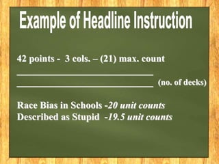 42 points - 3 cols. – (21) max. count
____________________________
____________________________ (no. of decks)
Race Bias in Schools -20 unit counts
Described as Stupid -19.5 unit counts
 