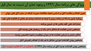 ‫سال‬ ‫برنامه‬ ‫هاي‬ ‫ويژگي‬1396‫قبل‬ ‫سال‬ ‫به‬ ‫نسبت‬ ‫آن‬ ‫تمايز‬ ‫وجوه‬ ‫و‬
‫ج‬ ‫های‬ ‫اتاق‬ ‫سایر‬ ‫در‬ ‫گرفته‬ ‫صورت‬ ‫مطالعات‬ ‫نتیجه‬ ‫اساس‬ ‫بر‬ ‫اتاق‬ ‫مقاصد‬ ‫و‬ ‫اهداف‬ ‫تعیین‬‫هان‬
‫فع‬ ‫از‬ ‫بخش‬ ‫هر‬ ‫بیشتر‬ ‫شناخت‬ ‫به‬ ‫توجه‬ ‫با‬ ‫ریزی‬ ‫برنامه‬ ‫در‬ ‫باال‬ ‫به‬ ‫پایین‬ ‫رویکرد‬‫خود‬ ‫های‬ ‫الیت‬
‫برنامه‬ ‫تدوین‬ ‫در‬ ‫ها‬ ‫بخش‬ ‫کلیه‬ ‫دهی‬ ‫مشارکت‬
‫اتاق‬ ‫بودجه‬ ‫های‬ ‫زیرفصل‬ ‫از‬ ‫یک‬ ‫هر‬ ‫با‬ ‫متناظر‬ ‫ها‬ ‫فعالیت‬ ‫شدن‬ ‫مشخص‬
‫بودجه‬ ‫تخصیص‬ ‫نحوه‬ ‫و‬ ‫موفقیت‬ ‫میزان‬ ‫در‬ ‫ها‬ ‫فعالیت‬ ‫ارزیابی‬ ‫و‬ ‫پایش‬ ‫امکان‬
‫اتاق‬ ‫راهبردی‬ ‫اهداف‬ ‫از‬ ‫یک‬ ‫هر‬ ‫با‬ ‫متناظر‬ ‫اجرایی‬ ‫اقدامات‬ ‫بودن‬ ‫مشخص‬
‫سال‬ ‫برنامه‬ ‫در‬ ‫اتاق‬ ‫جدید‬ ‫اقدامات‬ ‫بودن‬ ‫مشخص‬1396(40‫از‬ ‫فعالیت‬72‫دار‬ ‫اولویت‬ ‫فعالیت‬)
8
 