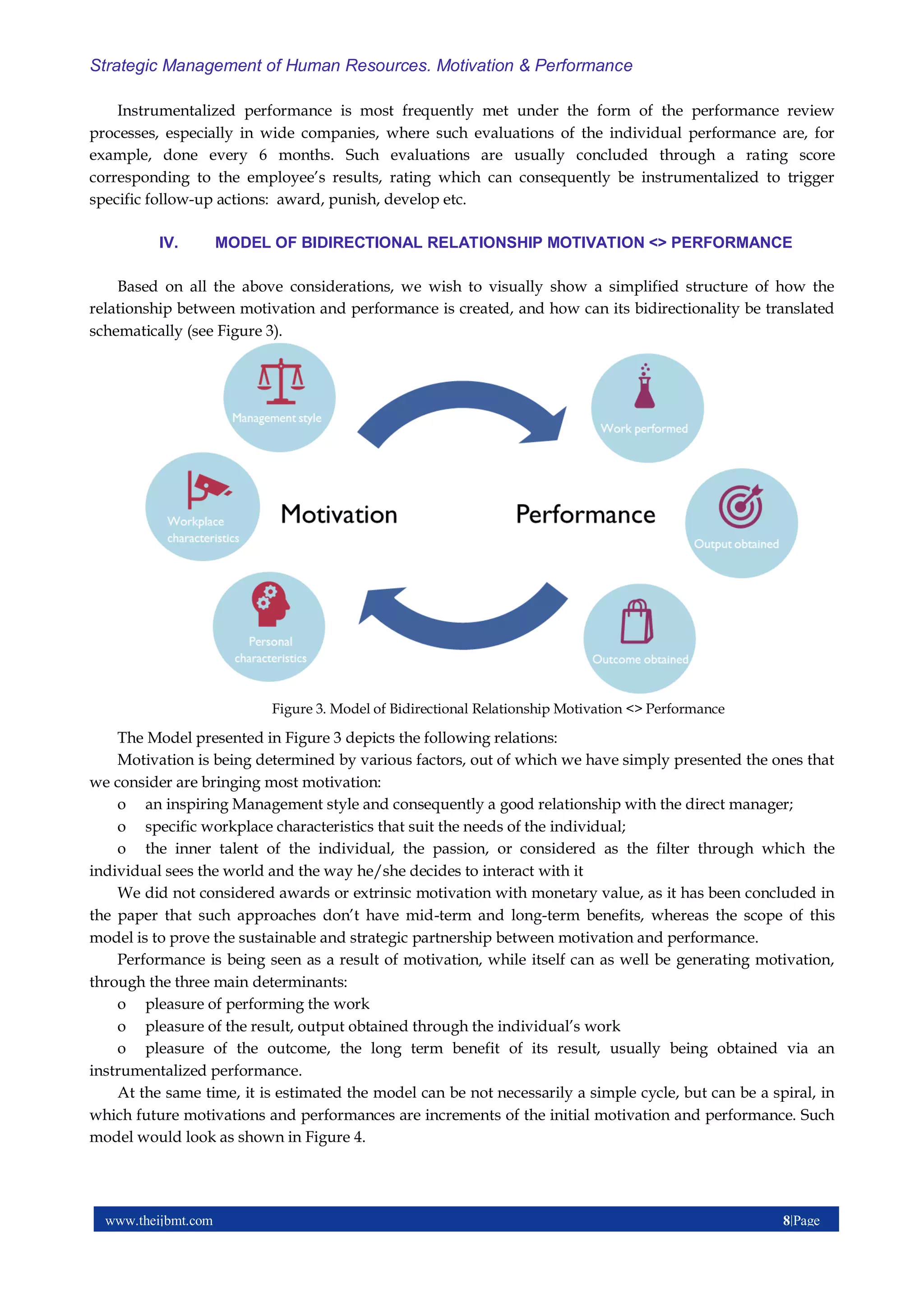 www.theijbmt.com 8|Page
Strategic Management of Human Resources. Motivation & Performance
Instrumentalized performance is most frequently met under the form of the performance review
processes, especially in wide companies, where such evaluations of the individual performance are, for
example, done every 6 months. Such evaluations are usually concluded through a rating score
corresponding to the employee’s results, rating which can consequently be instrumentalized to trigger
specific follow-up actions: award, punish, develop etc.
IV. MODEL OF BIDIRECTIONAL RELATIONSHIP MOTIVATION <> PERFORMANCE
Based on all the above considerations, we wish to visually show a simplified structure of how the
relationship between motivation and performance is created, and how can its bidirectionality be translated
schematically (see Figure 3).
The Model presented in Figure 3 depicts the following relations:
Motivation is being determined by various factors, out of which we have simply presented the ones that
we consider are bringing most motivation:
o an inspiring Management style and consequently a good relationship with the direct manager;
o specific workplace characteristics that suit the needs of the individual;
o the inner talent of the individual, the passion, or considered as the filter through which the
individual sees the world and the way he/she decides to interact with it
We did not considered awards or extrinsic motivation with monetary value, as it has been concluded in
the paper that such approaches don’t have mid-term and long-term benefits, whereas the scope of this
model is to prove the sustainable and strategic partnership between motivation and performance.
Performance is being seen as a result of motivation, while itself can as well be generating motivation,
through the three main determinants:
o pleasure of performing the work
o pleasure of the result, output obtained through the individual’s work
o pleasure of the outcome, the long term benefit of its result, usually being obtained via an
instrumentalized performance.
At the same time, it is estimated the model can be not necessarily a simple cycle, but can be a spiral, in
which future motivations and performances are increments of the initial motivation and performance. Such
model would look as shown in Figure 4.
Figure 3. Model of Bidirectional Relationship Motivation <> Performance
 