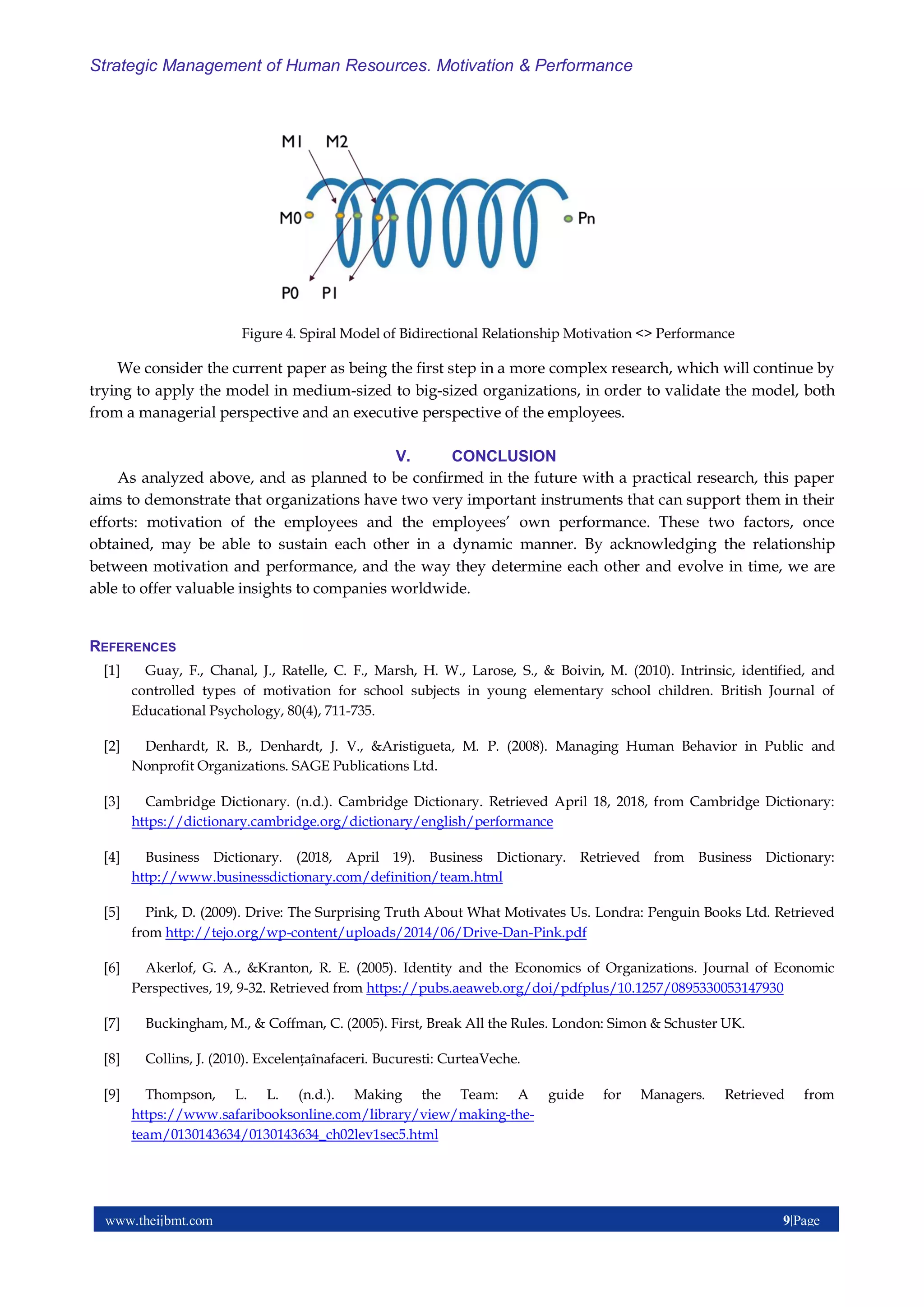 www.theijbmt.com 9|Page
Strategic Management of Human Resources. Motivation & Performance
We consider the current paper as being the first step in a more complex research, which will continue by
trying to apply the model in medium-sized to big-sized organizations, in order to validate the model, both
from a managerial perspective and an executive perspective of the employees.
V. CONCLUSION
As analyzed above, and as planned to be confirmed in the future with a practical research, this paper
aims to demonstrate that organizations have two very important instruments that can support them in their
efforts: motivation of the employees and the employees’ own performance. These two factors, once
obtained, may be able to sustain each other in a dynamic manner. By acknowledging the relationship
between motivation and performance, and the way they determine each other and evolve in time, we are
able to offer valuable insights to companies worldwide.
REFERENCES
[1] Guay, F., Chanal, J., Ratelle, C. F., Marsh, H. W., Larose, S., & Boivin, M. (2010). Intrinsic, identified, and
controlled types of motivation for school subjects in young elementary school children. British Journal of
Educational Psychology, 80(4), 711-735.
[2] Denhardt, R. B., Denhardt, J. V., &Aristigueta, M. P. (2008). Managing Human Behavior in Public and
Nonprofit Organizations. SAGE Publications Ltd.
[3] Cambridge Dictionary. (n.d.). Cambridge Dictionary. Retrieved April 18, 2018, from Cambridge Dictionary:
https://dictionary.cambridge.org/dictionary/english/performance
[4] Business Dictionary. (2018, April 19). Business Dictionary. Retrieved from Business Dictionary:
http://www.businessdictionary.com/definition/team.html
[5] Pink, D. (2009). Drive: The Surprising Truth About What Motivates Us. Londra: Penguin Books Ltd. Retrieved
from http://tejo.org/wp-content/uploads/2014/06/Drive-Dan-Pink.pdf
[6] Akerlof, G. A., &Kranton, R. E. (2005). Identity and the Economics of Organizations. Journal of Economic
Perspectives, 19, 9-32. Retrieved from https://pubs.aeaweb.org/doi/pdfplus/10.1257/0895330053147930
[7] Buckingham, M., & Coffman, C. (2005). First, Break All the Rules. London: Simon & Schuster UK.
[8] Collins, J. (2010). Excelențaînafaceri. Bucuresti: CurteaVeche.
[9] Thompson, L. L. (n.d.). Making the Team: A guide for Managers. Retrieved from
https://www.safaribooksonline.com/library/view/making-the-
team/0130143634/0130143634_ch02lev1sec5.html
Figure 4. Spiral Model of Bidirectional Relationship Motivation <> Performance
 