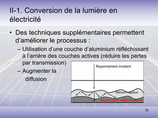 32
II-1. Conversion de la lumière en
électricité
• Des techniques supplémentaires permettent
d’améliorer le processus :
– Utilisation d’une couche d’aluminium réfléchissant
à l’arrière des couches actives (réduire les pertes
par transmission)
– Augmenter la
diffusion
Rayonnement incident
Aluminium réfléchissant
Silicium rugueux
 