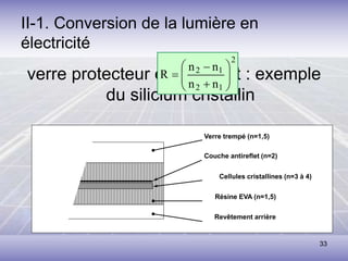 33
II-1. Conversion de la lumière en
électricité
verre protecteur et antireflet : exemple
du silicium cristallin
Verre trempé (n=1,5)
Couche antireflet (n=2)
Cellules cristallines (n=3 à 4)
Résine EVA (n=1,5)
Revêtement arrière
2
1
2
1
2
n
n
n
n
R 










 