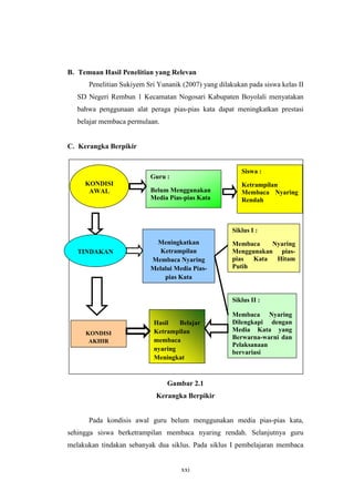B. Temuan Hasil Penelitian yang Relevan 
Penelitian Sukiyem Sri Yunanik (2007) yang dilakukan pada siswa kelas II 
SD Negeri Rembun 1 Kecamatan Nogosari Kabupaten Boyolali menyatakan 
bahwa penggunaan alat peraga pias-pias kata dapat meningkatkan prestasi 
belajar membaca permulaan. 
Guru : 
Belum Menggunakan 
Media Pias-pias Kata 
Meningkatkan 
Ketrampilan 
Membaca Nyaring 
Melalui Media Pias-pias 
Kata 
Hasil Belajar 
Ketrampilan 
membaca 
nyaring 
Meningkat 
xxi 
C. Kerangka Berpikir 
Gambar 2.1 
Kerangka Berpikir 
KONDISI 
AWAL 
Siswa : 
Ketrampilan 
Membaca Nyaring 
Rendah 
Siklus I : 
Membaca Nyaring 
Menggunakan pias-pias 
Kata Hitam 
Putih 
Siklus II : 
Membaca Nyaring 
Dilengkapi dengan 
Media Kata yang 
Berwarna-warni dan 
Pelaksanaan 
bervariasi 
TINDAKAN 
KONDISI 
AKHIR 
Pada kondisis awal guru belum menggunakan media pias-pias kata, 
sehingga siswa berketrampilan membaca nyaring rendah. Selanjutnya guru 
melakukan tindakan sebanyak dua siklus. Pada siklus I pembelajaran membaca 
 