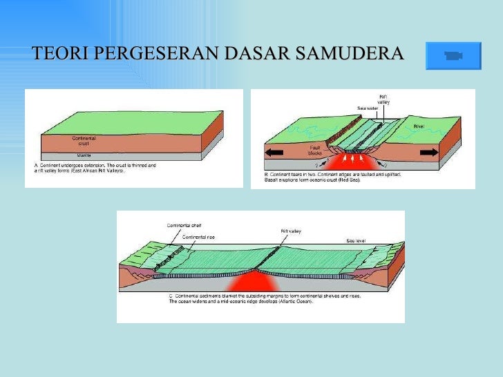13988591 Jagadrayatatasuryadanbumi