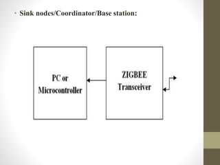 • Sink nodes/Coordinator/Base station:
 