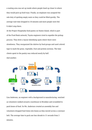 a waiting area was set up inside where people lined up closer to where
they would pick up food trays. Finally, an employee was assigned the
sole duty of spotting empty seats so they could be filled quickly. The
average wait time dropped to 18 minutes and more people were fed.
It didn't stop there.
At the Project Hospitality food pantry on Staten Island, which is part
of the Food Bank network, Toyota engineers tried to expedite the pickup
process. They drew a layout identifying spots where there were
slowdowns. They reorganized the shelves by food groups and used colored
tape to mark the grain, vegetable, fruit and protein sections. The time
clients spent in the pantry was reduced nearly by half.
And another.
Lisa Anderson, an engineer with a background in manufacturing, watched
as volunteers walked around a warehouse in Brooklyn and scrambled to
pack boxes of food. So Ms. Anderson created an assembly line and
volunteers dropped food items into boxes as they moved across a conveyor
belt. The average time to pack one box shrank to 11 seconds from 3
minutes.
 