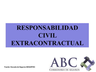 RESPONSABILIDAD
CIVIL
EXTRACONTRACTUAL
Fuente: Escuela de Seguros SEGURTEC
 