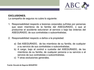 Fuente: Escuela de Seguros SEGURTEC
EXCLUSIONES.
La compañía de seguros no cubre lo siguiente:
1. Responsabilidad respecto a lesiones corporales sufridas por personas
que sean miembros de la familia del ASEGURADO, o que al
producirse el accidente estuvieran al servicio o bajo las órdenes del
ASEGURADO, de sus contratistas o subcontratistas.
2. Responsabilidad respecto a daños a la propiedad:
a) Del ASEGURADO, de los miembros de su familia, de cualquier
a su servicio de sus contratistas o subcontratistas.
b) A cargo, bajo el control o custodia del ASEGURADO, de los
miembros de su familia, de cualquier persona a su servicio o al
servicio de sus contratistas o subcontratistas.
c) Y otras exclusiones generales.
 