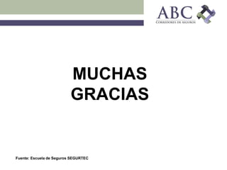 Fuente: Escuela de Seguros SEGURTEC
MUCHAS
GRACIAS
 