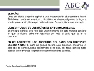 Fuente: Escuela de Seguros SEGURTEC
EL DAÑO:
Debe ser cierto si quiere aspirar a una reparación en el presente o futuro.
El daño no puede ser eventual o hipotético: el simple peligro no da lugar a
una indemnización, tiene que materializarse. Es decir, tiene que ser cierto.
LA RESTITUCION DE LOS DAÑOS ES EN FORMA INTEGRAL
El principio general que rige casi unánimemente en esta materia consiste
en que la victima debe ser resarcida por todo el daño que se le ha
causado.
EN UN ACCIDENTE, LOS ASPECTOS DEL DAÑO SON MULTIPLES
DEBIDO A QUE: El daño no golpea en una sola dirección, causando un
solo tipo de consecuencia económica; si no que, por regla general hace
estallar la en diversos fragmentos económicamente dañinos.
 