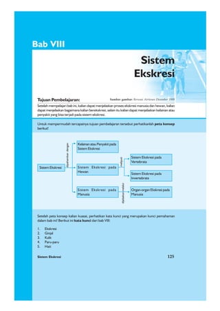 Sistem Ekskresi 125
1. Ekskresi
2. Ginjal
3. Kulit
4. Paru-paru
5. Hati
Bab VIII
Sistem
Ekskresi
Tujuan Pembelajaran:
Setelah mempelajari bab ini, kalian dapat menjelaskan proses ekskresi manusia dan hewan, kalian
dapat menjelaskan bagaimana kalian berekskresi, selain itu kalian dapat menjelaskan kelainan atau
penyakit yang bisa terjadi pada sistem ekskresi.
Untuk mempermudah tercapainya tujuan pembelajaran tersebut perhatikanlah peta konsep
berikut!
Setelah peta konsep kalian kuasai, perhatikan kata kunci yang merupakan kunci pemahaman
dalam bab ini! Berikut ini kata kunci dari bab VIII:
Sistem Ekskresi 125
Sumber gambar: Berunai Airtienes Desember 1999
dipahamkandengan
meliputi
Sistem Ekskresi
KelainanatauPenyakitpada
Sistem Ekskresi
Sistem Ekskresi pada
Hewan
Sistem Ekskresi pada
Manusia
Sistem Ekskresi pada
Vertebrata
Sistem Ekskresi pada
Invertebrata
Organ-organ Ekskresi pada
Manusia
dijelaskanmelalui
 