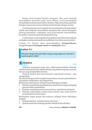 146 Panduan Pembelajaran BIOLOGI XI SMA/MA
Latihan 9.1
Kedua saraf tersebut bersifat antagonis. Jika saraf simpatik
menyebabkan kontraksi pada suatu efektor, saraf parasimpatik
menyebabkan relaksasi pada efektor tersebut. Mekanisme kerja seperti itu
bertujuan agar proses-proses di dalam tubuh berjalan dengan normal.
Contoh pengaruh saraf simpatik dan parasimpatik terhadap efektor
adalah saraf simpatik menyebabkan kecepatan dan volume kecepatan
jantung bertambah, sedangkan saraf parasimpatik menyebabkan
kecepatan volume kecepatan jantung berkurang.
Contohlainnyasarafsimpatikmenyebabkanototsiliarimatarelaksasi
sedangkan saraf parasimpatik menyebabkan otot siliari mata kontraksi.
Latihan 9.1 berikut akan menumbuhkan keingintahuan,
mengembangkan kecakapan sosial dan akademik kalian.
Diskusikan dengan kelompok kalian masing-masing, bagaimana mekanisme
terjadinya gerak refleks?
B. Endokrin
Endokrin merupakan nama atau istilah sebuah kelenjar. Kelenjar
endokrin (kelenjar buntu) adalah kelenjar yang tidak mempunyai saluran
khusus yang menghasilkan hormon.
Hormon berasal dari kata hormaein yang berarti memacu atau
menggiatkan.
Hormon berfungsi untuk mengatur homeostasis, memacu pertumbuhan,
reproduksi, metabolisme, dan tingkah laku.
Berdasarkan aktivitasnya, kelenjar buntu dibedakan menjadi:
1. Kelenjaryangbekerjasepanjanghayat,misalhormonyangmemegang
peranan dalam metabolisme.
2. Kelenjar yang bekerja mulai masa tertentu, misal hormon kelamin.
3. Kelenjar yang bekerja sampai masa tertentu saja, misal hormon
pertumbuhan, hormon timus.
Berdasarkan aspek macam dan letaknya, kelenjar buntu dibedakan
menjadi:
1. Kelenjar hipofisis, terletak di dasar otak besar.
2. Kelenjar tiroid atau kelenjar gondok, terletak di daerah leher.
 