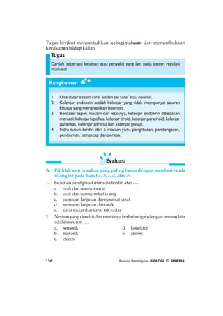 156 Panduan Pembelajaran BIOLOGI XI SMA/MA
Rangkuman
Tugas
Tugas berikut menumbuhkan keingintahuan dan menumbuhkan
kecakapan hidup kalian.
Carilah beberapa kelainan atau penyakit yang lain pada sistem regulasi
manusia!
1. Unit dasar sistem saraf adalah sel saraf atau neuron.
2. Kelenjar endokrin adalah kelenjar yang tidak mempunyai saluran
khusus yang menghasilkan hormon.
3. Berdasar aspek macam dan letaknya, kelenjar endokrin dibedakan
menjadi: kelenjar hipofisis, kelenjar tiroid, kelenjar paratiroid, kelenjar
pankreas, kelenjar adrenal dan kelenjar gonad.
4. Indra tubuh terdiri dari 5 macam yaitu penglihatan, pendengaran,
penciuman, pengecap dan peraba.
Evaluasi
A. Pilihlah satu jawaban yang paling benar dengan memberi tanda
silang (x) pada huruf a, b, c, d, atau e!
1. Susunan saraf pusat manusia terdiri atas ….
a. otak dan serabut saraf
b. otak dan sumsum belakang
c. sumsum lanjutan dan serabut saraf
d. sumsum lanjutan dan otak
e. saraf sadar dan saraf tak sadar
2. Neuronyangdendritdanneuritnyaberhubungandenganneuronlain
adalah neuron ….
a. sensorik d. konektor
b. motorik e. aferen
c. eferen
 