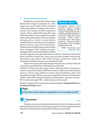 178 Panduan Pembelajaran BIOLOGI XI SMA/MA
Tugas
Pencegahan demam tifus
dilakukan dengan menjaga
kebersihan lingkungan, air, dan
makanan. Pada awal abad ke-20,
vaksinasi propilaktik (prophylactic
vaccination) digunakan untuk
mencegah infeksi bakteri
Salmonella typhii. Akan tetapi
pemberian vaksinasi tersebut
kurang efektif untuk mencegah
penyakit demam tifus.
Sumber: Ensiklopedi Umum untuk
Pelajar Jilid 10, 2005
Tahukah kamu?
2. Sistem Kekebalan Buatan
Kekebalan yang dimiliki tubuh dapat
disesuaikan dengan keinginan kita. Kita
dapat menyuruh tubuh untuk membuat
antibodi penghancur antigen polio, tuber-
culosis, dan lainnya melalui pemberian
vaksin. Vaksin adalah bibit penyakit yang
telahdilemahkan.Prosespemberianvaksin
dalamtubuhdinamakanvaksinasi.Jadijika
menginginkan tubuh memproduksi
antibodi tetanus, kita harus menyuntiknya
bakteri tetanus yang telah dilemahkan.
Vaksintetanustersebutyangmasuktersebut
akan dianggap tubuh sebagai penyakit,
sehinggatubuhakanmemproduksiantibodi
untuk menghancurkan penyakit tetanus tersebut.Akibatnya tubuh akan
kebal terhadap tetanus jika suatu saat penyakit tersebut menyerang.
Kekebalan yang dibuat oleh tubuh dengan pemberian vaksin ini
dinamakan kekebalan buatan atau kekebalan aktif.
Tidak semua penyakit dapat dicegah dengan cara vaksinasi. Banyak
penyakit yang masih tahan terhadap perusakan oleh
antibodi. Contoh penyakit yang sampai sekarang belum mempunyai
vaksin yang efektif adalah AIDS dan malaria. Salah satu sebab sulitnya
mencari vaksin yang efektif ini karena cepat berubahnya sifat virus
penyebabpenyakit.Vaksinyangumumdigunakanselamainidiantaranya
adalah vaksin DPT untuk mencegah penyakit dipteri - pertusis - tetanus -
BCG untuk mencegah TBC, vaksin tetanus, dan campak.
Kerjakan tugas berikut yang akan mengembangkan keingintahuan dan
kecakapan hidup kalian.
Carilah vaksin-vaksin yang lain yang digunakan untuk mencegah penyakit!
C. Imunisasi
Tindakan untuk menimbulkan kekebalan tubuh terhadap penyakit
dikenalsebagaiimunisasi.Seseorangyangpernah terserangpenyakitdan
kemudian sembuh akan memperoleh imunisasi secara alami.
 