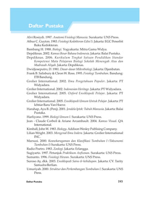 Daftar Pustaka 193
Alvi Rosiydi. 1997. Anatomi Fisiologi Manusia. Surakarta: UNS Press.
Athur C. Guyton. 1983. Fisiologi Kedokteran Edisi 5. Jakarta: EGC Penerbit
Buku Kedokteran.
Bambang H. 1988. Biologi. Yogyakarta: Mitra Gama Widya.
Depdiknas. 2002. Kamus Besar Bahasa Indonesia. Jakarta: Balai Pustaka.
Depdiknas. 2006. Kurikulum Tingkat Satuan Pendidikan Standar
Kompetensi Mata Pelajaran Biologi Sekolah Menengah Atas dan
Madrasah Aliyah. Jakarta: Depdiknas.
Dwidjoseputro, D. 1981. Dasar-dasar Mikrobiologi. Jakarta: Djambatan.
Frank B. Salisbury & Cleon W. Ross. 1995. Fisiologi Tumbuhan. Bandung:
ITB Bandung.
Grolier International. 2002. Ilmu Pengetahuan Populer. Jakarta: PT
Widyadara.
Grolier International. 2002. Indonesian Heritage. Jakarta: PT Widyadara.
Grolier International. 2005. Oxford Ensiklopedi Pelajar. Jakarta: PT
Widyadara.
Grolier International. 2005. Ensiklopedi Umum Untuk Pelajar. Jakarta: PT
Ichtiar Baru Van Hoeve.
Harahap,Ayu B. (Penj). 2001. Jendela Iptek: Tubuh Manusia. Jakarta: Balai
Pustaka.
Harliyono. 1999. Biologi Umum I. Surakarta: UNS Press.
Jean - Claude Corbeil & Ariane Arcambault. 2004. Kamus Visual. QA
International.
Kimball, John W. 1983. Biology.Addison Wesley Publising Company.
Lilian Wright. 2003. Mengenal Ilmu Indera. Jakarta: Grolier International
INC.
Marsusi. 2000. Keanekaragaman dan Klasifikasi Tumbuhan I (Taksonomi
Tumbuhan I) Surakarta: UNS Press.
Radio Poetro. 1983. Zoologi. Jakarta: Erlangga.
Sugiyarto. 1997. Petunjuk Praktikum Anfisman. Surakarta: UNS Press.
Sumanto. 1996. Fisiologi Hewan. Surakarta: UNS Press.
Suroso Ay, dkk. 2003. Ensiklopedi Sains & kehidupan. Jakarta: CV. Tarity
Samudra Berlian.
Umuriyah. 2000. Struktur dan Perkembangan Tumbuhan I. Surakarta: UNS
Press.
Daftar Pustaka
 