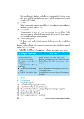 26 Panduan Pembelajaran BIOLOGI XI SMA/MA
Jikapadabatangterjadipertumbuhansekunder,epidermisakanpecah
dan terbentuk lapisan gabus yang sering kali juga pecah sehingga
membentuklentisel.
2) Korteks
Sel-selnya tidak tersusun rapat sehingga banyak ruang antarsel yang
penting untuk pertukaran gas.
3) Endodermis
Tersusun atas selapis sel yang mempunyai bentuk khas. Pada
Angiospermaesel-selendodermismengandungbanyaktepungyang
sering disebut sebagai sarung tepung.
4) Stele (silinder pusat)
Di dalam stele terdapat jaringan partikel empulur, dan pembuluh
angkut.
Batang pada berbagai golongan tumbuhan mempunyai ciri khas seperti
dalam Tabel 2.2 berikut.
Tabel 2.2 Ciri khas batang pada berbagai golongan tumbuhan
Golongan tumbuhan Ciri khas
Bryophyta (lumut)
Pterydophyta (paku)
Gymnospermae (berbiji
terbuka)
Angiospermae (berbiji
tertutup)
• Monokotil (berkeping
satu)
• Dikotil (berkeping dua)
Tidak mempunyai xilem dan floem
Umumnya tidak mempunyai endodermis
Berkambium dan tidak mempunyai endo-
dermis
Tidak berkambium mempunyai endoder-
mis dan perisikel
Berkambium,mempunyai endodermis dan
perisikel
3. Daun
a. Fungsi daun
Fungsi daun, yaitu:
1) Tempatberlangsungnyafotosintesis
2) Tempat menyimpan bahan makanan
3) Pada tumbuhan tertentu sebagai alat perkembangan vegetatif
4) Alatevaporasi(penguapan)
5) Respirasi(melaluistomata)
6) Menyerap energi cahaya matahari
 