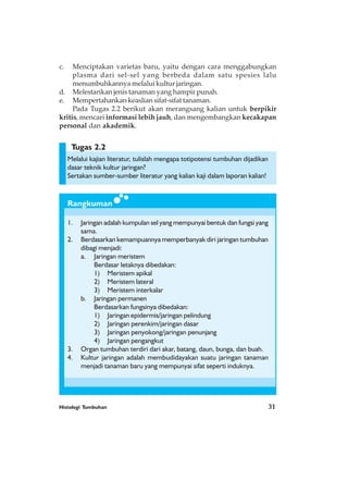 Histologi Tumbuhan 31
Tugas 2.2
c. Menciptakan varietas baru, yaitu dengan cara menggabungkan
plasma dari sel-sel yang berbeda dalam satu spesies lalu
menumbuhkannya melalui kultur jaringan.
d. Melestarikan jenis tanaman yang hampir punah.
e. Mempertahankan keaslian sifat-sifat tanaman.
Pada Tugas 2.2 berikut akan merangsang kalian untuk berpikir
kritis, mencari informasi lebih jauh, dan mengembangkan kecakapan
personal dan akademik.
Melalui kajian literatur, tulislah mengapa totipotensi tumbuhan dijadikan
dasar teknik kultur jaringan?
Sertakan sumber-sumber literatur yang kalian kaji dalam laporan kalian!
Rangkuman
1. Jaringan adalah kumpulan sel yang mempunyai bentuk dan fungsi yang
sama.
2. Berdasarkan kemampuannya memperbanyak diri jaringan tumbuhan
dibagi menjadi:
a. Jaringan meristem
Berdasar letaknya dibedakan:
1) Meristem apikal
2) Meristem lateral
3) Meristem interkalar
b. Jaringan permanen
Berdasarkan fungsinya dibedakan:
1) Jaringan epidermis/jaringan pelindung
2) Jaringan perenkim/jaringan dasar
3) Jaringan penyokong/jaringan penunjang
4) Jaringan pengangkut
3. Organ tumbuhan terdiri dari akar, batang, daun, bunga, dan buah.
4. Kultur jaringan adalah membudidayakan suatu jaringan tanaman
menjadi tanaman baru yang mempunyai sifat seperti induknya.
 