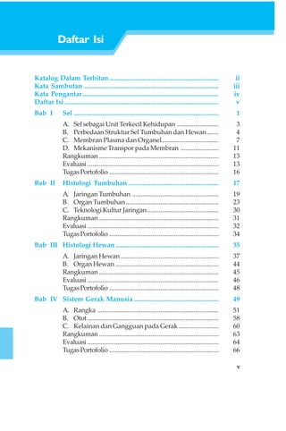 v
Katalog Dalam Terbitan.................................................................. ii
Kata Sambutan ................................................................................. iii
Kata Pengantar.................................................................................. iv
Daftar Isi............................................................................................. v
Bab I Sel ....................................................................................... 1
A. Sel sebagai Unit Terkecil Kehidupan ......................... 3
B. Perbedaan Struktur Sel Tumbuhan dan Hewan....... 4
C. Membran Plasma dan Organel.................................. 7
D. Mekanisme Transpor pada Membran ....................... 11
Rangkuman ........................................................................ 13
Evaluasi ............................................................................... 13
TugasPortofolio .................................................................. 16
Bab II Histologi Tumbuhan ...................................................... 17
A. Jaringan Tumbuhan .................................................... 19
B. Organ Tumbuhan........................................................ 23
C. Teknologi Kultur Jaringan........................................... 30
Rangkuman ........................................................................ 31
Evaluasi ............................................................................... 32
TugasPortofolio .................................................................. 34
Bab III Histologi Hewan .............................................................. 35
A. Jaringan Hewan ........................................................... 37
B. Organ Hewan .............................................................. 44
Rangkuman ........................................................................ 45
Evaluasi ............................................................................... 46
TugasPortofolio .................................................................. 48
Bab IV Sistem Gerak Manusia ................................................... 49
A. Rangka ......................................................................... 51
B. Otot ............................................................................... 58
C. Kelainan dan Gangguan pada Gerak ........................ 60
Rangkuman ........................................................................ 63
Evaluasi ............................................................................... 64
TugasPortofolio .................................................................. 66
Daftar Isi
 