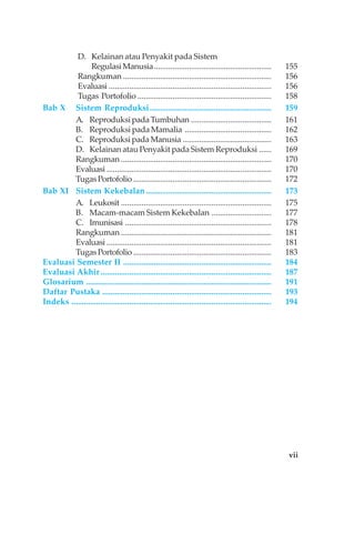 vii
D. Kelainan atau Penyakit pada Sistem
RegulasiManusia......................................................... 155
Rangkuman ........................................................................ 156
Evaluasi ............................................................................... 156
Tugas Portofolio ................................................................. 158
Bab X Sistem Reproduksi........................................................... 159
A. ReproduksipadaTumbuhan ....................................... 161
B. ReproduksipadaMamalia .......................................... 162
C. ReproduksipadaManusia ........................................... 163
D. Kelainan atau Penyakit pada Sistem Reproduksi ...... 169
Rangkuman ......................................................................... 170
Evaluasi ................................................................................ 170
TugasPortofolio ................................................................... 172
Bab XI Sistem Kekebalan............................................................. 173
A. Leukosit ......................................................................... 175
B. Macam-macam Sistem Kekebalan ............................. 177
C. Imunisasi ....................................................................... 178
Rangkuman ......................................................................... 181
Evaluasi ................................................................................ 181
TugasPortofolio ................................................................... 183
Evaluasi Semester II ........................................................................ 184
Evaluasi Akhir................................................................................... 187
Glosarium .......................................................................................... 191
Daftar Pustaka .................................................................................. 193
Indeks ................................................................................................. 194
 