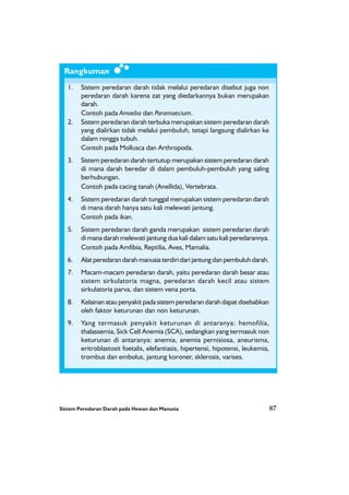 Sistem Peredaran Darah pada Hewan dan Manusia 87
Rangkuman
1. Sistem peredaran darah tidak melalui peredaran disebut juga non
peredaran darah karena zat yang diedarkannya bukan merupakan
darah.
Contoh pada Amoeba dan Paramaecium.
2. Sistem peredaran darah terbuka merupakan sistem peredaran darah
yang dialirkan tidak melalui pembuluh, tetapi langsung dialirkan ke
dalam rongga tubuh.
Contoh pada Mollusca dan Arthropoda.
3. Sistem peredaran darah tertutup merupakan sistem peredaran darah
di mana darah beredar di dalam pembuluh-pembuluh yang saling
berhubungan.
Contoh pada cacing tanah (Anellida), Vertebrata.
4. Sistem peredaran darah tunggal merupakan sistem peredaran darah
di mana darah hanya satu kali melewati jantung.
Contoh pada ikan.
5. Sistem peredaran darah ganda merupakan sistem peredaran darah
di mana darah melewati jantung dua kali dalam satu kali peredarannya.
Contoh pada Amfibia, Reptilia, Aves, Mamalia.
6. Alat peredaran darah manusia terdiri dari jantung dan pembuluh darah.
7. Macam-macam peredaran darah, yaitu peredaran darah besar atau
sistem sirkulatoria magna, peredaran darah kecil atau sistem
sirkulatoria parva, dan sistem vena porta.
8. Kelainan atau penyakit pada sistem peredaran darah dapat disebabkan
oleh faktor keturunan dan non keturunan.
9. Yang termasuk penyakit keturunan di antaranya: hemofilia,
thalassemia, Sick Cell Anemia (SCA), sedangkan yang termasuk non
keturunan di antaranya: anemia, anemia pernisiosa, aneurisma,
eritroblastosit foetalis, elefantiasis, hipertensi, hipotensi, leukemia,
trombus dan embolus, jantung koroner, sklerosis, varises.
 