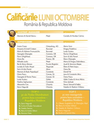 Calificări




Calificările LUNIIOCTOMBRIE
             România & Republica Moldova
     ASISTENT MANAGER                                           SPONSORI
     Mariana & Daniel Stancu            Piteşti                 Camelia & Nicolae Catrina


     SUPERVIZORI                                                SPONSORI

     Lioara Cosac                       Câmpulung, AG           Maria Sora
     Anişoara & Ionel Cristean          Bucureşti               Dragoş Postelnicu
     Maria & Adreian Frumuzaiche        Bucureşti               Luxiţa Scutaru
     Georgeta Gheorghe                  Comana, GR              Florina Ghighilicea
     Florin Ghighilicea                 Comana, GR              Sorin & Iulia Panait
     Oana Ilie                          Poiana, DB              Elena Gheorghe
     Mihaela Lauko                      Piteşti                 Maria & Dragoş Gabrielescu
     Ilie & Liliana Moisan              Prundu Bîrgăului        Aurel & Veronica Meşter
     Lucreţia & Tudor Muşat             Târgovişte              Elena & Petre Ivaşcu
     Sorin & Iulia Panait               Jilava                  Oana Ilie
     Mariana & Radu Papadopol           Constanţa               Daniel Făt
     Oana Pascu                         Carcea, DJ              Jana & Constantin Micu
     Georgeta & Florian Pascu           Carcea, DJ              Oana Pascu
     Luxiţa Scutaru                     Galaţi                  Ujlaki Csaba & Anna Mária
     Nadina Sighişorean                 Constanţa               Nina Şerbuţă
     Alexandra Can                      Chişinău                Derzsi Sámuel & Etelka
     Denis Neguriţă                     Chişinău                Natalia & Vladimir Chilianu

                   TOP 5                                             TOP 5
          pc ale Noilor Distribuitori                          pc non-manageriale
           pentru luna octombrie –                           pentru luna octombrie –
             Republica Moldova                                 Republica Moldova
       1. Denis Neguriţă                             1.    Olesea Anghelinici & Gheorghe Vlad
       2. Corina & Ruslan Tamazlecari                2.    Elena & Andrei Silitrari
       3. Natalia Demian                             3.    Natalia & Vladimir Chilianu
       4. Elena & Andrei Silitrari                   4.    Denis Neguriţă
       5. Mariana Hretu                              5.    Rodica & Leonid Vlas


18                                                                   Aloe vera. Sănătate. Prosperitate. Împreună.
 
