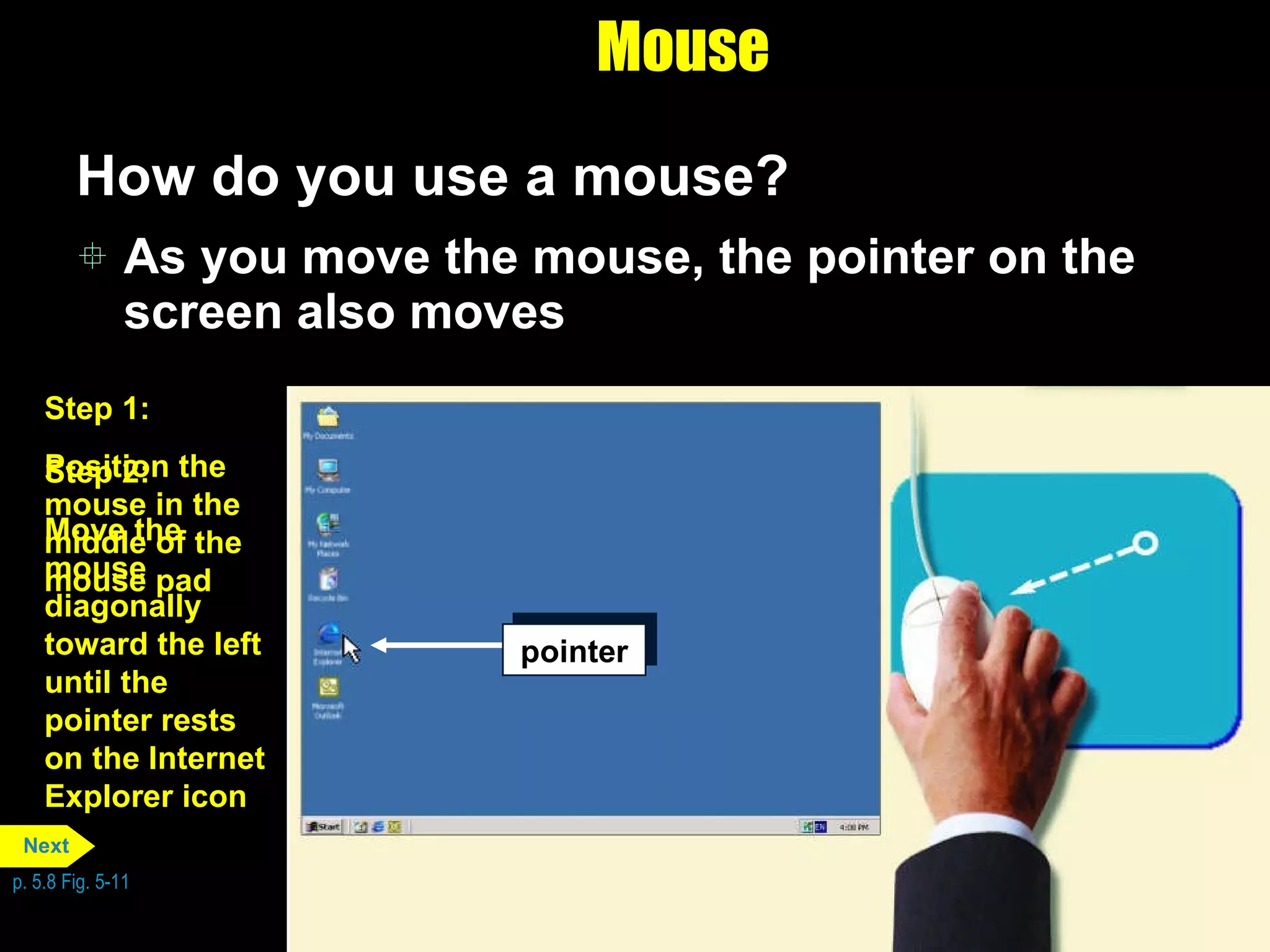 Mouse How do you use a mouse?  As you move the mouse, the pointer on the screen also moves p. 5.8 Fig. 5-11 pointer Step 1: Position the mouse in the middle of the mouse pad pointer Step 2: Move the mouse diagonally toward the left until the pointer rests on the Internet Explorer icon  Next 