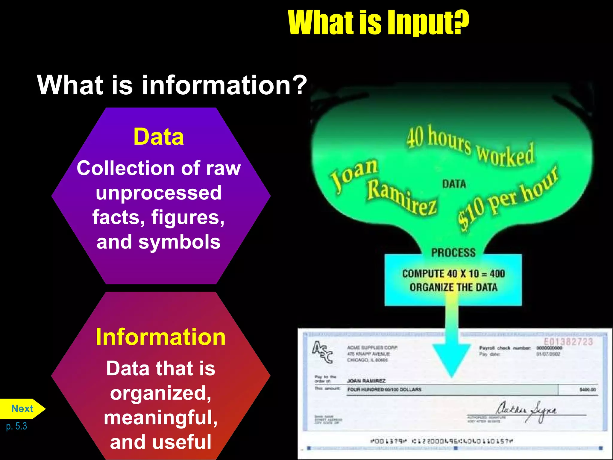 What is Input? What is information? p. 5.3 Data Collection of raw unprocessed facts, figures, and symbols Information Data that is organized, meaningful, and useful Next 