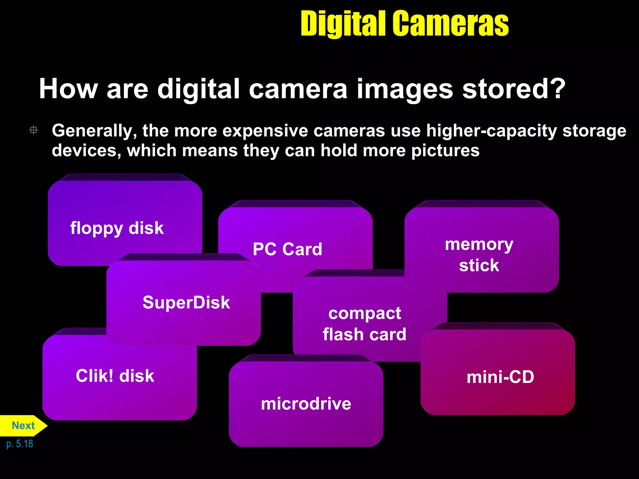 Digital Cameras How are digital camera images stored? Generally, the more expensive cameras use higher-capacity storage devices, which means they can hold more pictures p. 5.18 PC Card floppy disk Clik! disk compact flash card memory stick mini-CD microdrive SuperDisk Next 